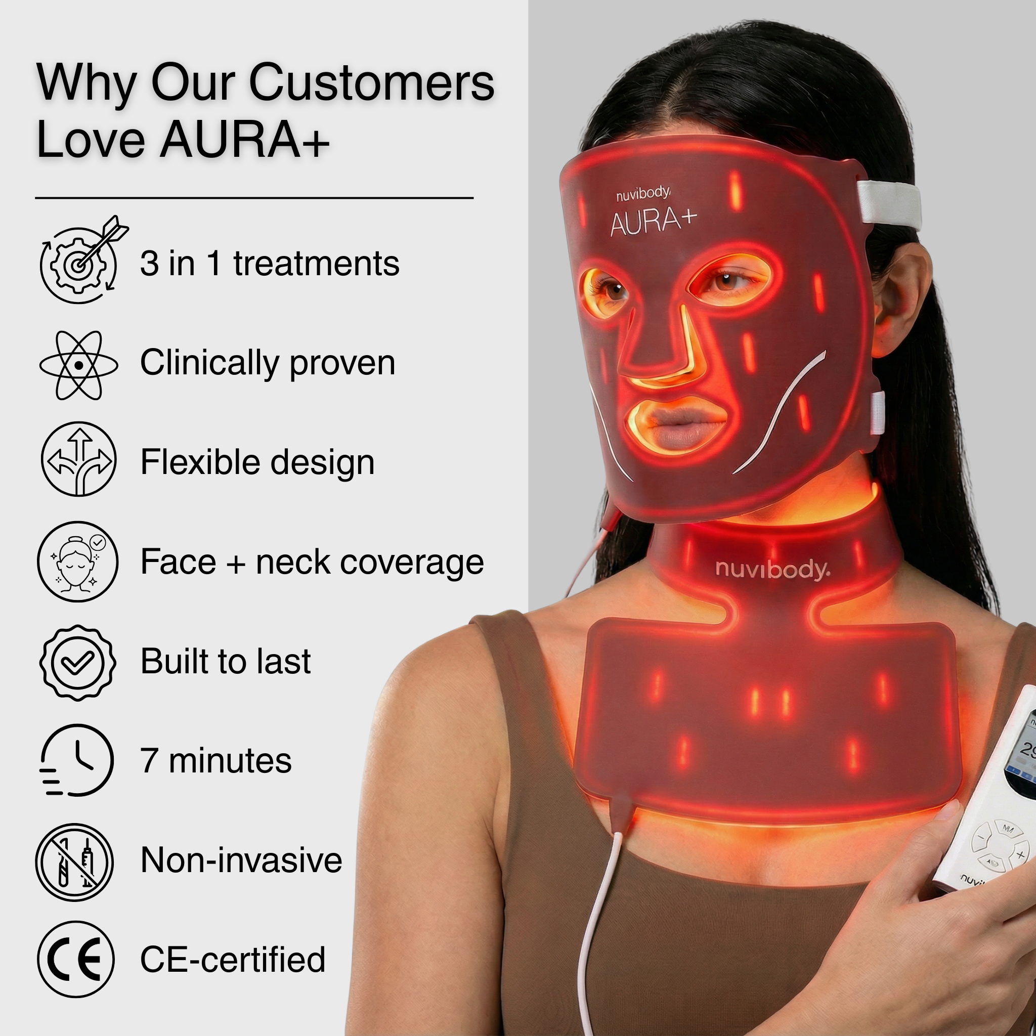AURA+ Nuvibody® LED Masker + Decolleté Bundel